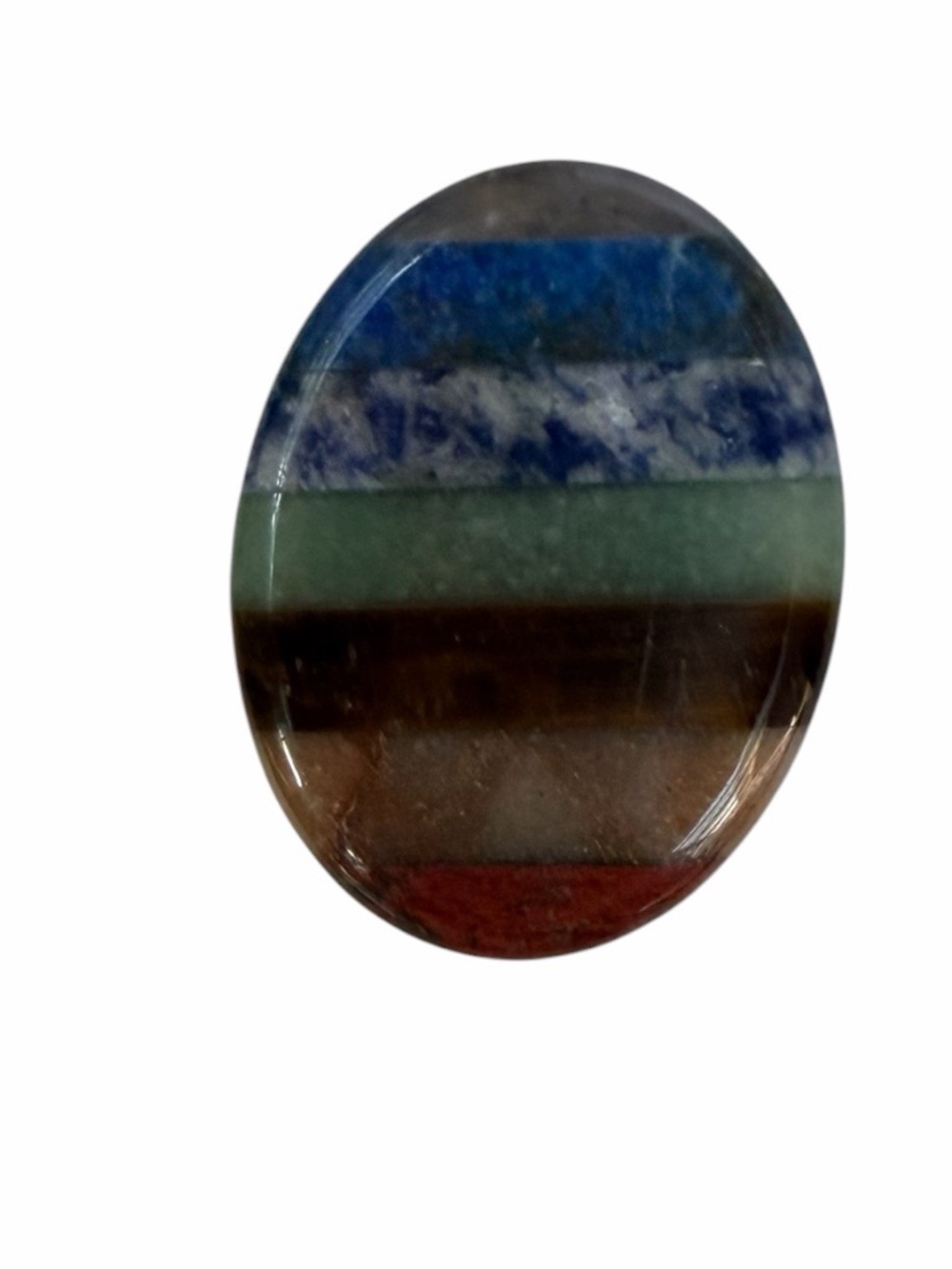 Rainbow Chakra ~2” Palm Stone New